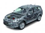 Citroen C-Crosser 2007 года